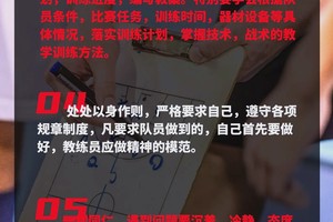 专业篮球教练如何在训练中灌输纪律理念:策略、方法与实践经验